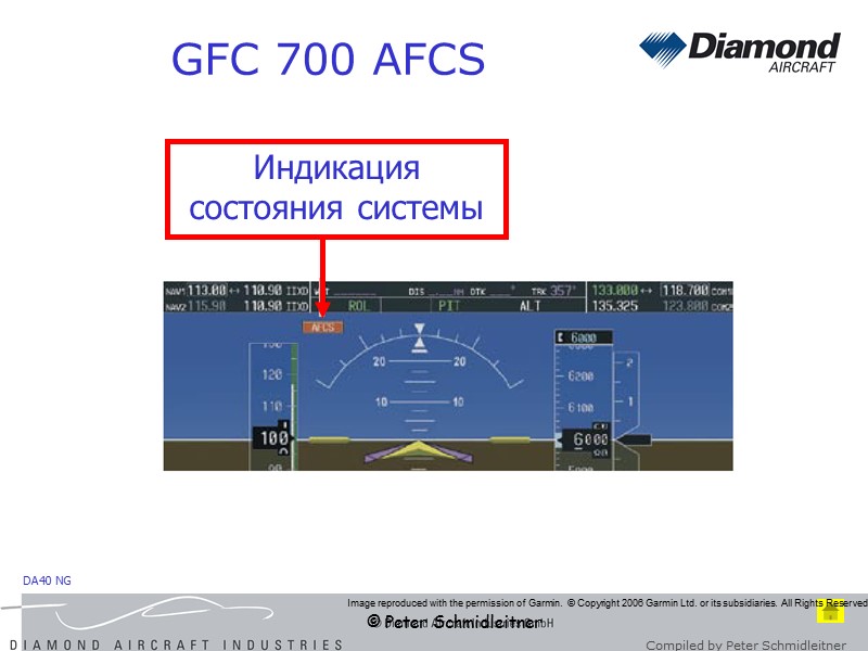 © Peter Schmidleitner GFC 700 AFCS Индикация состояния системы Image reproduced with the permission
